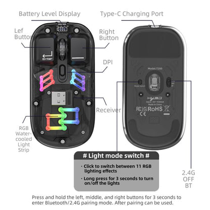 Беспроводная мышь HXSJ T200 Dual Modes 2.4G BT5.0 с прозрачной RGB-подсветкой