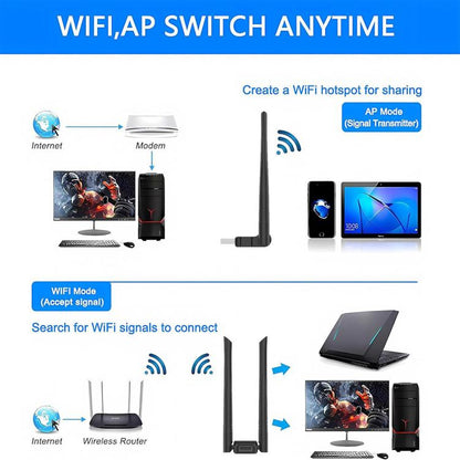 Внешний сетевой USB-адаптер RE-902 с двумя антеннами Bluetooth WiFi 2 в 1 для компьютера без драйверов