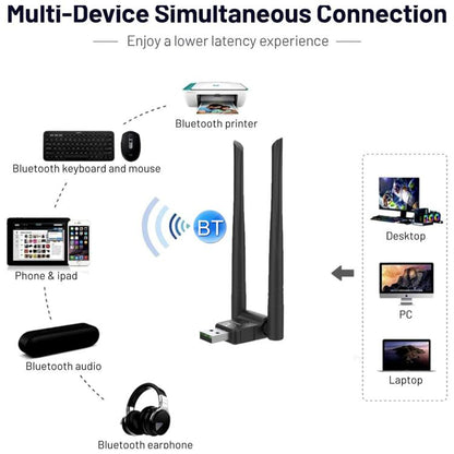 Внешний сетевой USB-адаптер RE-902 с двумя антеннами Bluetooth WiFi 2 в 1 для компьютера без драйверов