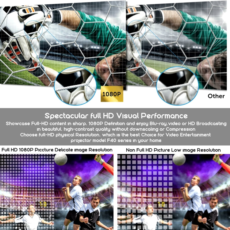 VIVIBRIGHT F40 1920x1080 4200 люмен портативный беспроводной смарт-проектор для домашнего кинотеатра с пультом дистанционного управления, версия для Android