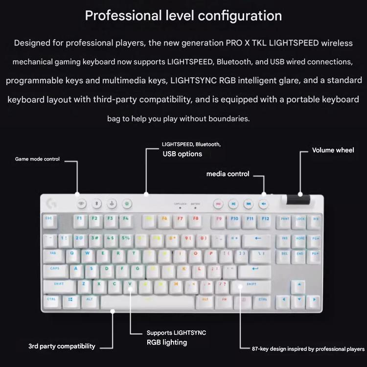 Беспроводная игровая клавиатура Logitech G PRO X TKL, механические переключатели GX-T