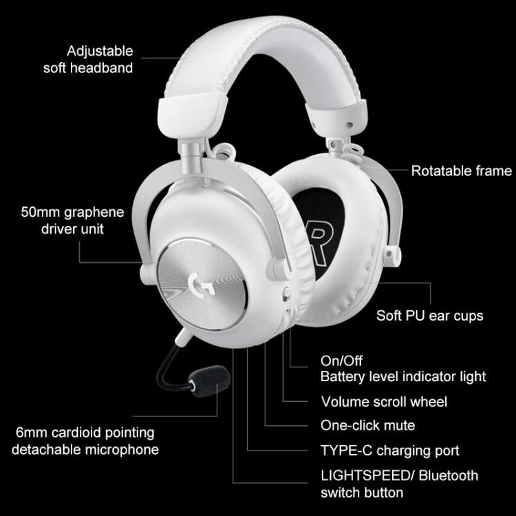 Logitech G PRO X2 Bluetooth 2.4G двухрежимные беспроводные игровые наушники
