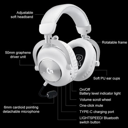 Logitech G PRO X2 Bluetooth 2.4G двухрежимные беспроводные игровые наушники
