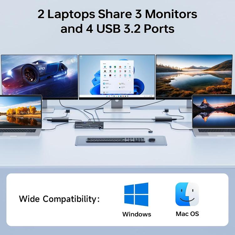 KCEVE KC-KVM203TCC USB 3.2 Dual Monitor 4K 60Hz KVM Switch