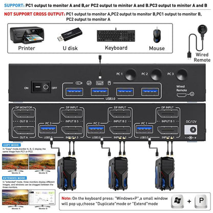 KCEVE KC-KVM302DP USB 3.0 Dual Monitor 8K 30Hz KVM Switch
