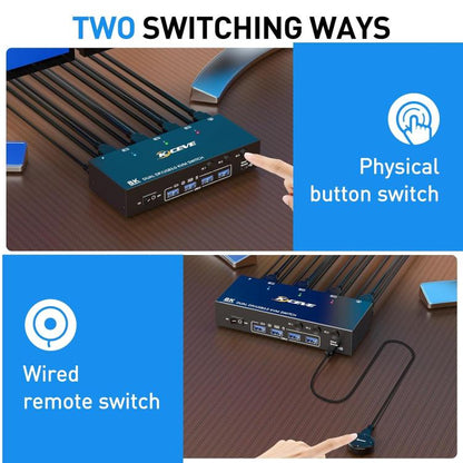 KCEVE KC-KVM302DP USB 3.0 Dual Monitor 8K 30Hz KVM Switch