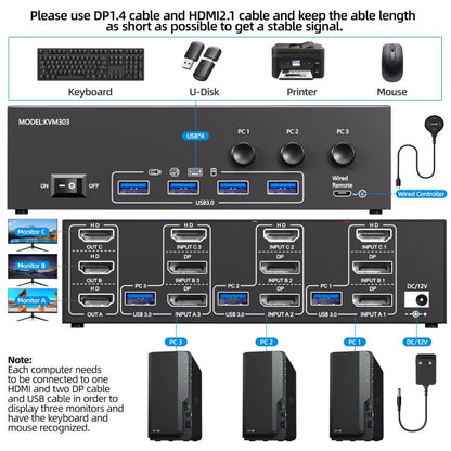 KCEVE KC-KVM303 USB 3.0 Dual Monitor 8K 60Hz KVM Switch