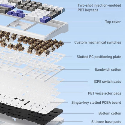 AULA F108 108 Keys Wired/2.4G/Bluetooth Three Model Customizable RGB Gaming Mechanical Keyboard