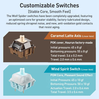 AULA F108 108 Keys Wired/2.4G/Bluetooth Three Model Customizable RGB Gaming Mechanical Keyboard