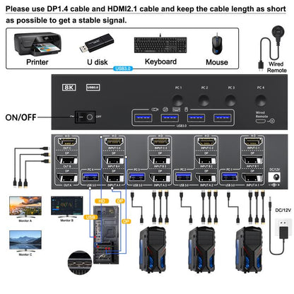 KCEVE KC-KVM403DH 4 IN 1 OUT DP/HD USB 3.0 4K 144Hz KVM Switch