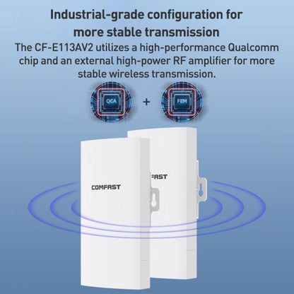 COMFAST CF-E113A V2 5,8 ГГц 300 Мбит/с 11 дБи комплект для мониторинга мостового WiFi-репитера