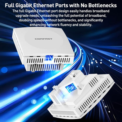 COMFAST CF-E593AX 3000 Мбит/с двухдиапазонная встроенная точка доступа WiFi6