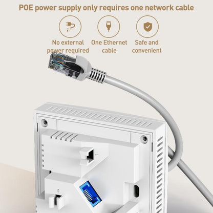 COMFAST CF-E593AX 3000 Мбит/с двухдиапазонная встроенная точка доступа WiFi6