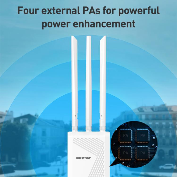 Уличная беспроводная точка доступа COMFAST CF-EW87, двухдиапазонная, WiFi7, скорость 3600 Мбит/с