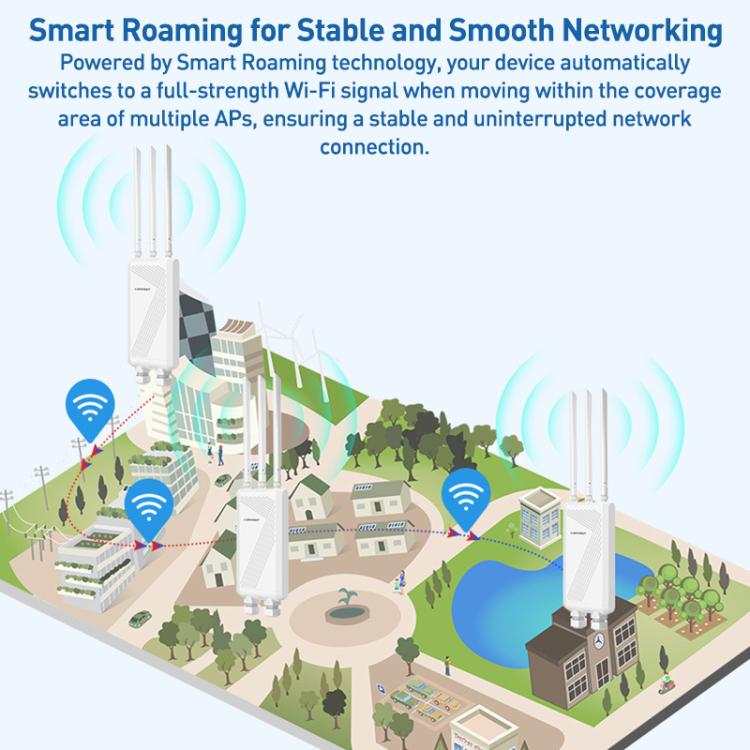 Уличная беспроводная точка доступа COMFAST CF-EW87, двухдиапазонная, WiFi7, скорость 3600 Мбит/с