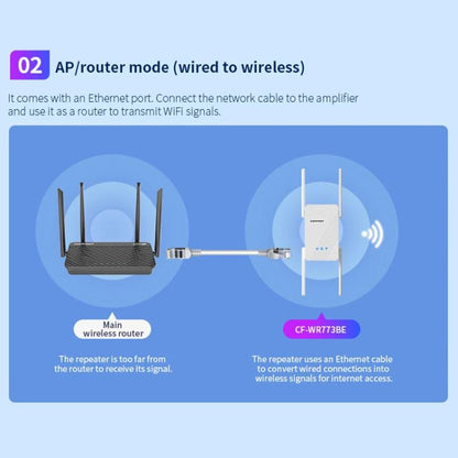 COMFAST CF-WR773BE 3570Mbps WiFi7 signāla paplašinātājs divjoslu gigabitu bezvadu atkārtotājs