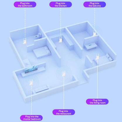 COMFAST CF-WR773BE 3570Mbps WiFi7 signāla paplašinātājs divjoslu gigabitu bezvadu atkārtotājs