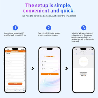 COMFAST CF-WR773BE 3570Mbps WiFi7 signāla paplašinātājs divjoslu gigabitu bezvadu atkārtotājs
