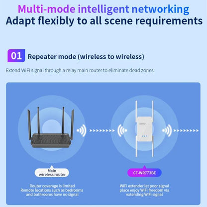 COMFAST CF-WR773BE 3570Mbps WiFi7 signāla paplašinātājs divjoslu gigabitu bezvadu atkārtotājs
