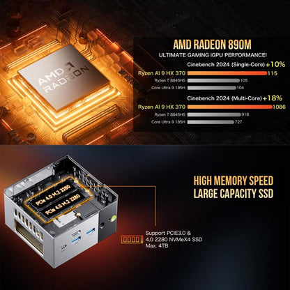 Мини-ПК GMKtec EVO-X1 AI, AMD Ryzen AI 9 HX 370, Radeon 890M, порт Oculink
