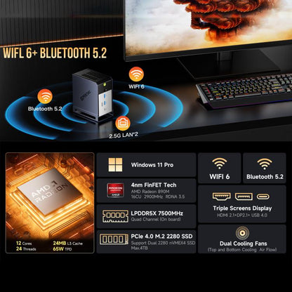Мини-ПК GMKtec EVO-X1 AI, AMD Ryzen AI 9 HX 370, Radeon 890M, порт Oculink