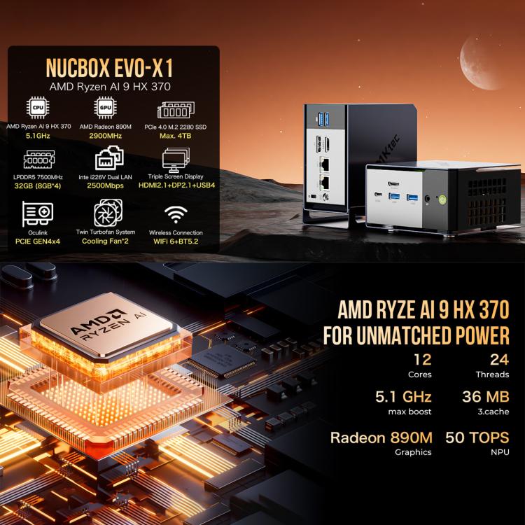 Мини-ПК GMKtec EVO-X1 AI, AMD Ryzen AI 9 HX 370, Radeon 890M, порт Oculink