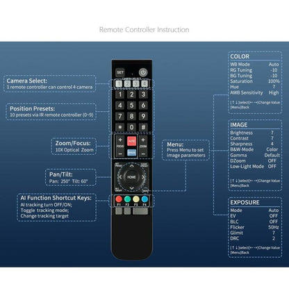 FEELWORLD 4K10X 4K PTZ Camera 10X Optical Zoom AI Tracking HDMI-compatible USB IP Remote Control