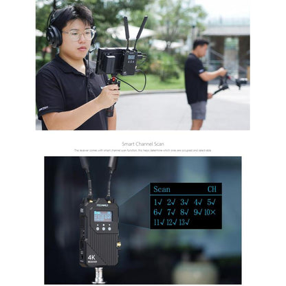 Беспроводная система передачи видео FEELWORLD WT1S 4K с поддержкой SDI + Dual HDMI и полнодуплексной интерком-трансляцией в режиме реального времени
