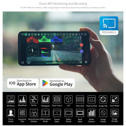 Беспроводная система передачи видео FEELWORLD WT1S 4K с поддержкой SDI + Dual HDMI и полнодуплексной интерком-трансляцией в режиме реального времени