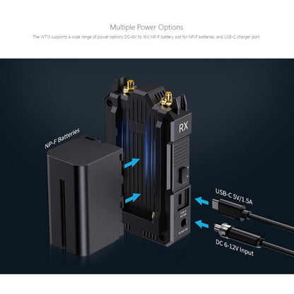 Беспроводная система передачи видео FEELWORLD WT1S 4K с поддержкой SDI + Dual HDMI и полнодуплексной интерком-трансляцией в режиме реального времени
