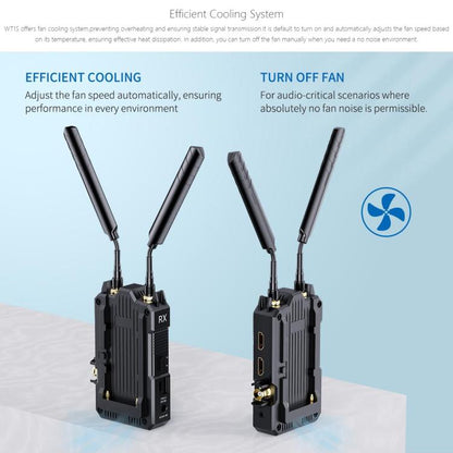 Беспроводная система передачи видео FEELWORLD WT1S 4K с поддержкой SDI + Dual HDMI и полнодуплексной интерком-трансляцией в режиме реального времени
