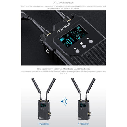 Беспроводная система передачи видео FEELWORLD WT1S 4K с поддержкой SDI + Dual HDMI и полнодуплексной интерком-трансляцией в режиме реального времени
