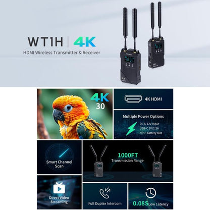 Беспроводная система передачи видео FEELWORLD WT1H 4K с двумя HDMI-совместимыми полнодуплексными интерком-трансляциями в режиме реального времени