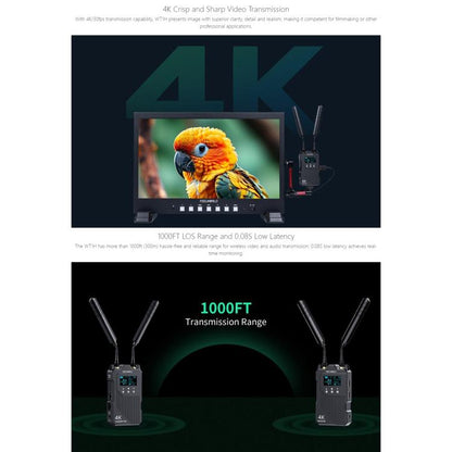 Беспроводная система передачи видео FEELWORLD WT1H 4K с двумя HDMI-совместимыми полнодуплексными интерком-трансляциями в режиме реального времени
