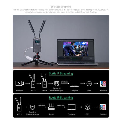 Беспроводная система передачи видео FEELWORLD WT1H 4K с двумя HDMI-совместимыми полнодуплексными интерком-трансляциями в режиме реального времени