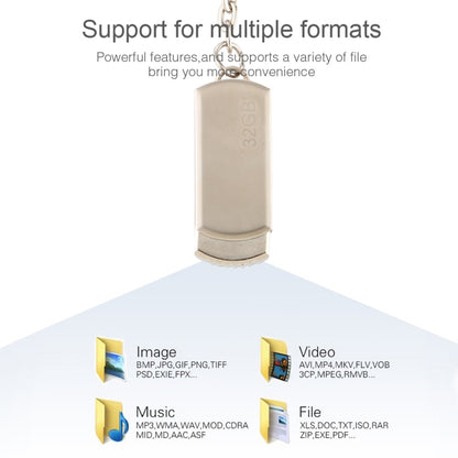 USB-флеш-накопитель Twister USB 2.0 на 32 ГБ