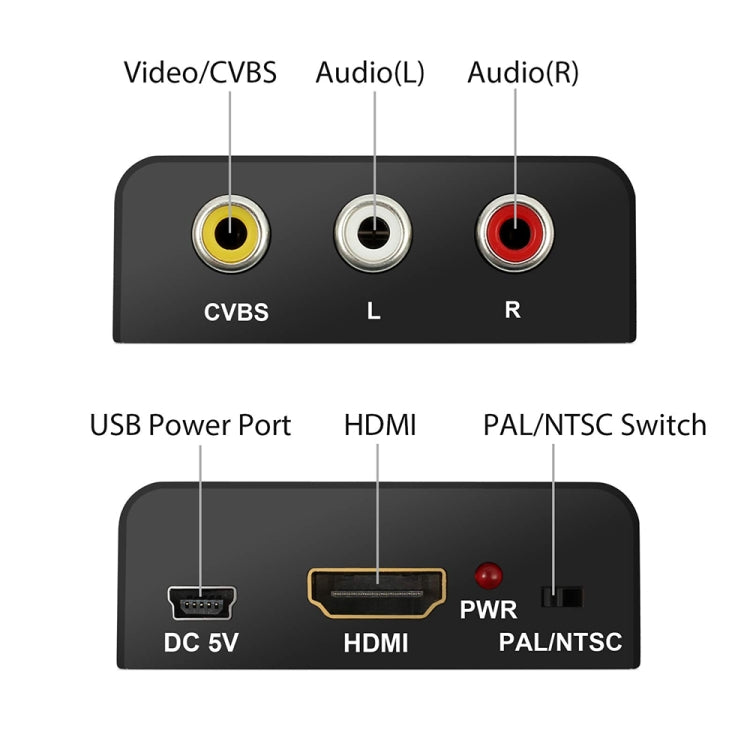 Преобразователь композитного видеосигнала Mini HDMI в AV/CVBS