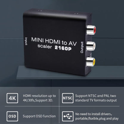 Преобразователь композитного видеосигнала Mini HDMI в AV/CVBS