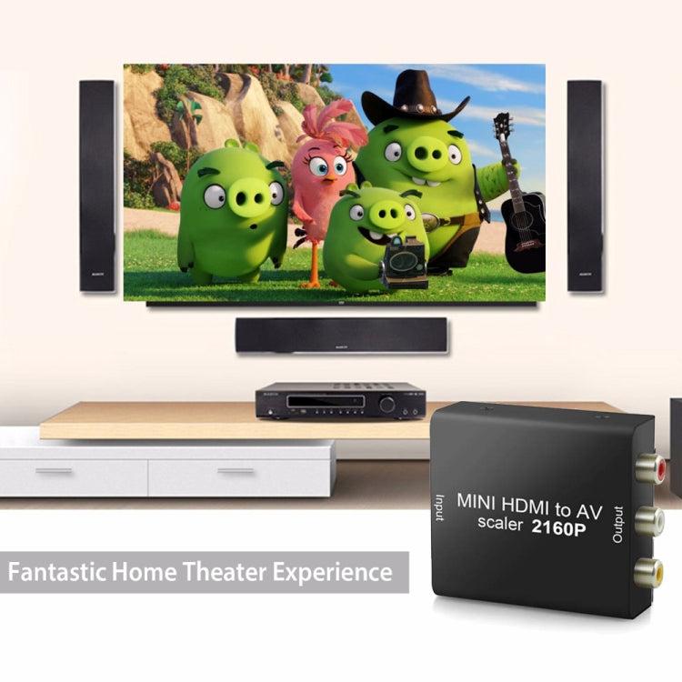 Преобразователь композитного видеосигнала Mini HDMI в AV/CVBS