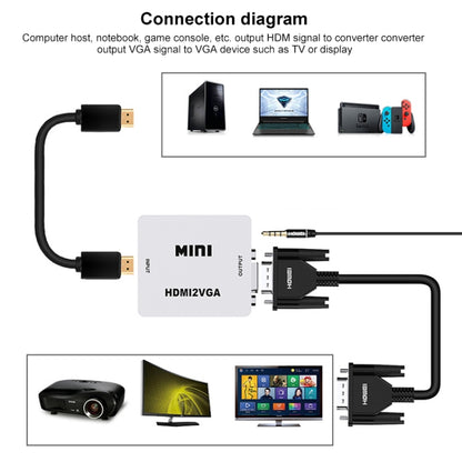 Видео-аудио-конвертер HOWEI HW-2109 Mini HDMI в VGA