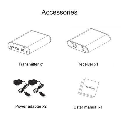 Удлинитель HDMI CAT871 (приемник и передатчик) по кабелю CAT5e/CAT6 с ИК-подсветкой, дальность передачи: 120 м