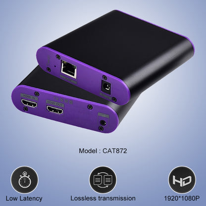 Удлинитель HDMI CAT872 (приемник и передатчик) по кабелю CAT5e/CAT6, дальность передачи: 200 м