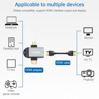 Позолоченный адаптер 2 в 1 Mini HDMI (штекер) + Micro HDMI (штекер) - HDMI (гнездо)