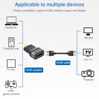 Позолоченный адаптер HDMI-мама на HDMI-папа