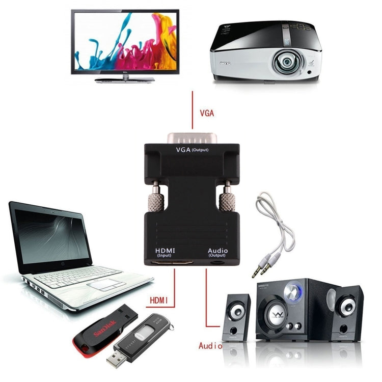 Переходник HDMI (женский) на VGA (мужской) с аудиовыходом для проектора, монитора, телевизора