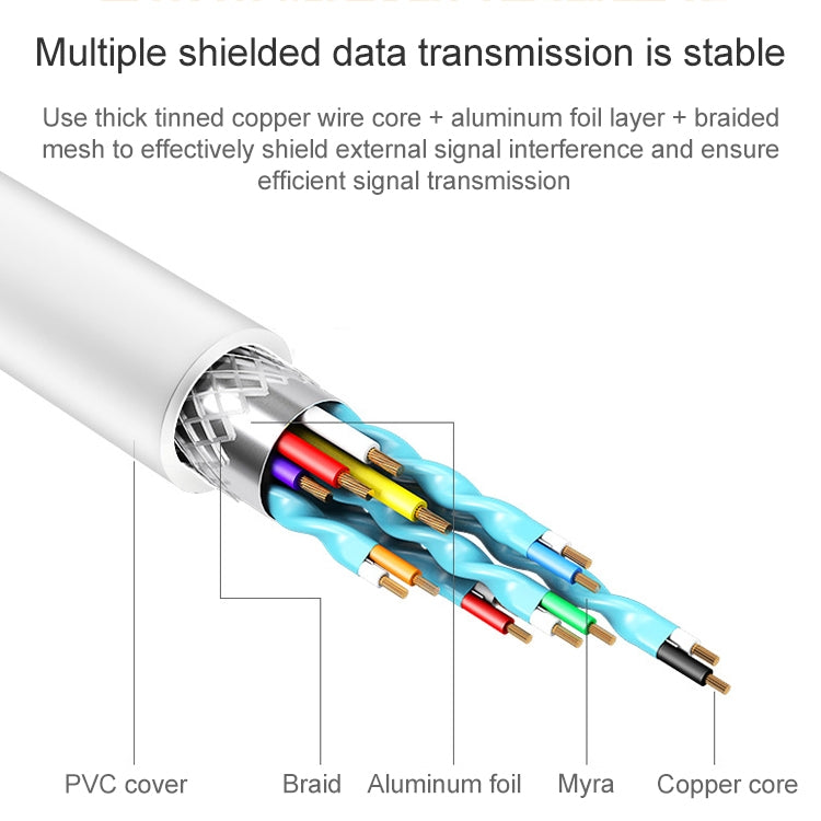HW-TC12 8 в 1 Type-C / USB-C многофункциональный удлинительный концентратор адаптер HDMI / VGA концентратор кард-ридер + сетевая карта