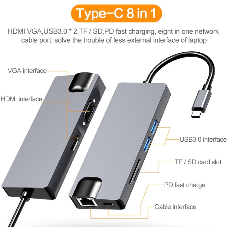 HW-TC12 8 в 1 Type-C / USB-C многофункциональный удлинительный концентратор адаптер HDMI / VGA концентратор кард-ридер + сетевая карта