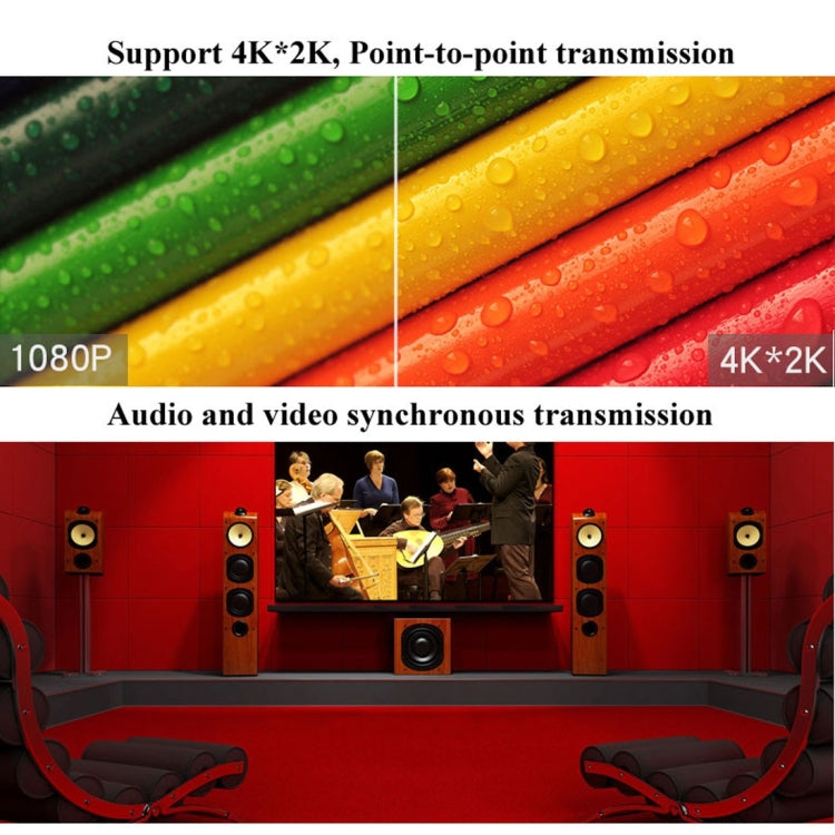 Мини-усилитель-ретранслятор 2160P Full HD HDMI 1.4b, поддержка 4K x 2K, 3D