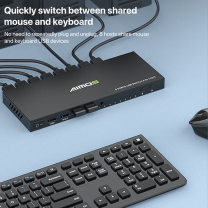 AIMOS AM-KM804 USB-переключатель на 8 входов и 4 выхода