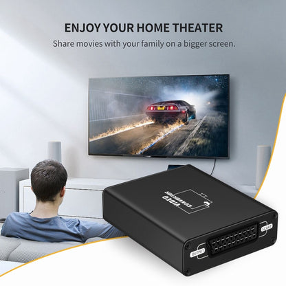 Видеоконвертер NEWKENG C8 HDMI в SCART